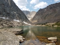 Solitude Lake RMNP Colorado 