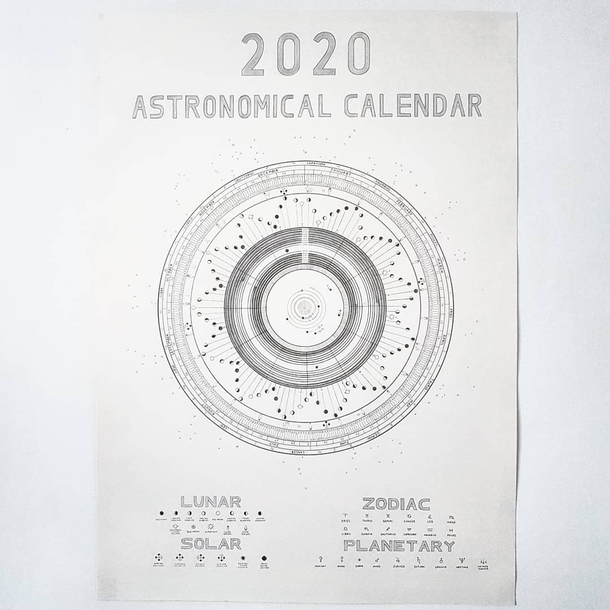  I decided to draw an astronomical calendar for  and heres how it turned out