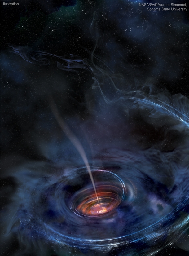 Black Hole Accreting with Jet  x 