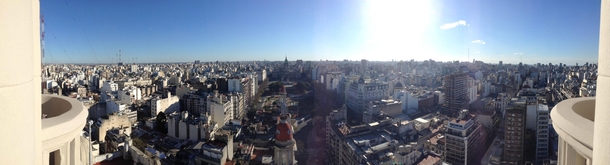 Buenos Aires Argentina Panorama 