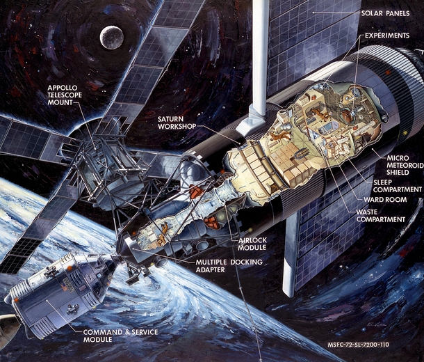 Cutaway illustration of the Skylab space station with the CommandService Module docked to the Multiple Docking Adapter  