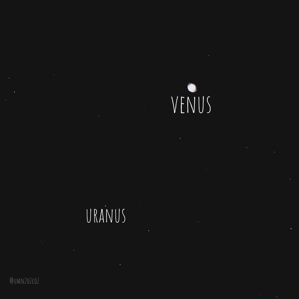 Happy th anniversary of Uranus discovery 