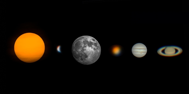 Ive been capturing the Solar System from my backyard here is my progress so far 