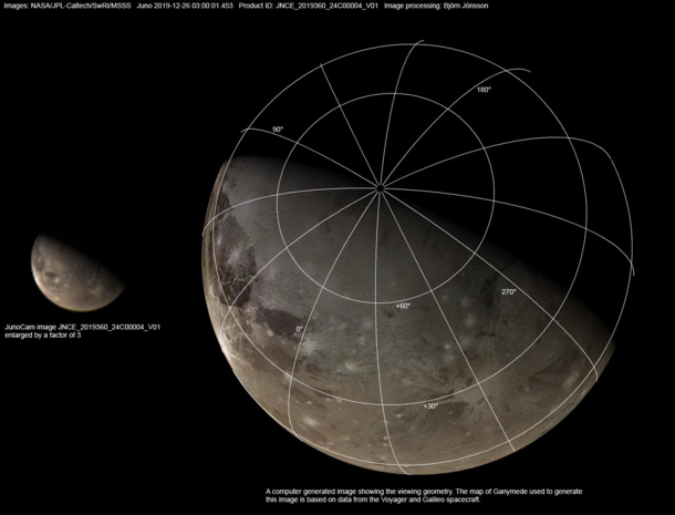 Juno pictured Ganymede recently and then scientists reconstructed the view from orbital parameters maps and imagery obtained by Voyager amp Galileo missions