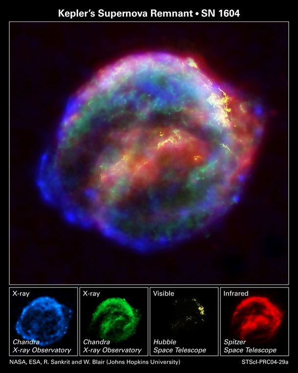 Keplers Supernova Remnant