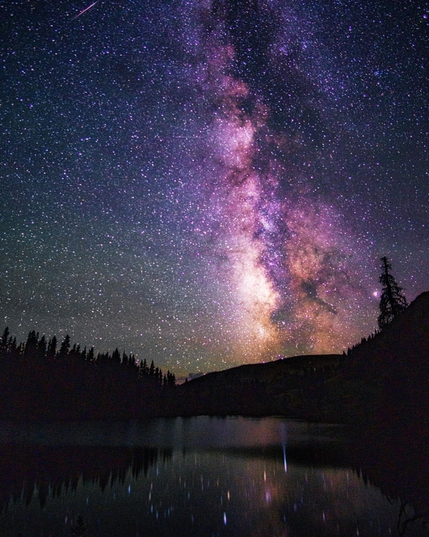 Milky Way emerging over an alpine lake in the Colorado backcountry