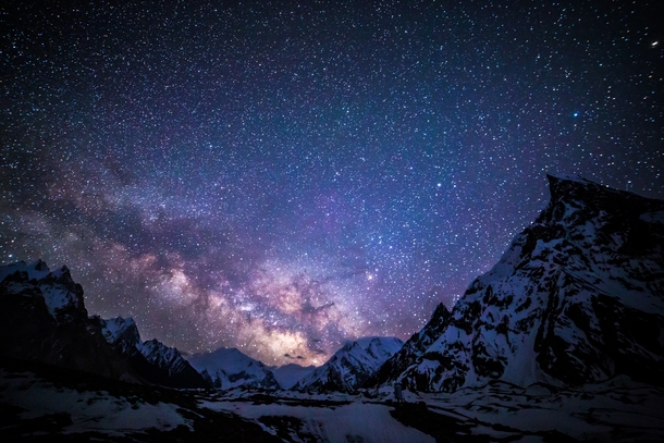 Milky Way over Concordia Camp Pakistan taken by Anne Dirkse 