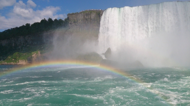 Rainbow on the Niagara Falls CanadaUS border 