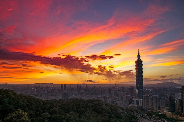 Taipei at Dusk  Photographed by 