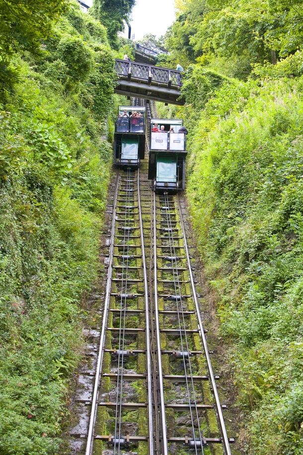 The Lynton amp Lynmouth Cliff Railway 