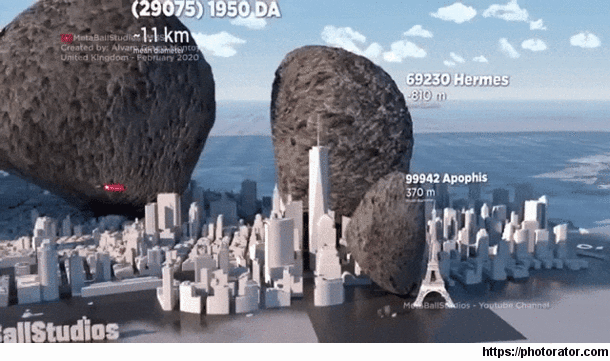 The sizes of some asteroids compared to New York City