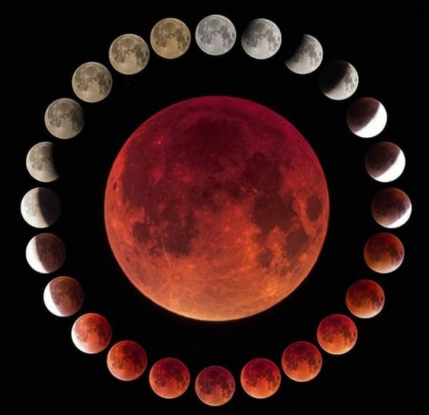 This is a composition of  different pictures taken along a lunar eclipse In the centre is including the maximum of the total eclipse