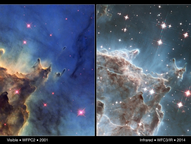 Visible and Infrared Comparison of NGC  