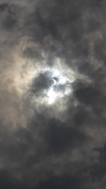  December An Solar Eclipse has occured