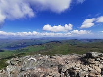  The view from Ben Vorlich m high Scotland x