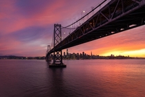 A nice San Francisco sunset