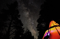 A tipi and the Milky Way  second exposure with a Ricoh GRII camera Taken in Silver Fork Ranch CA