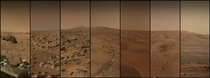 A United Horizon for all Mars Landers - 