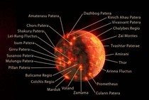 Active volcanoes on Jupiters Moon Io