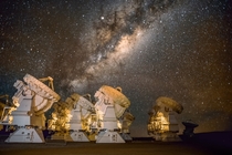 ALMA and the Milky Way Credit ESOS Otalora