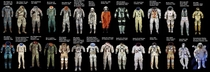 Almost every spacesuit ever made - graphic by ucrunchsmash