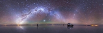 Astrophotography in Bolivia Salar De Uyuni the worlds largest salt flat creating a beautiful mirror effect on the Milky Way x