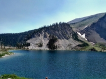 Back from  Our lake in Montana 