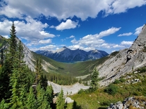 Banff Alberta 