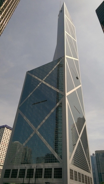 Bank of China - Hong Kong