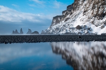 Black sand beach in Vk Iceland 