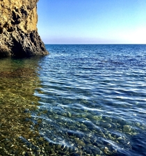 Black Sea Crimea 