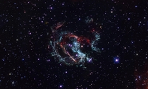 Calculating Age and Site of Supernova Blast