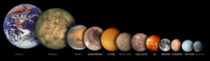 Comparison of Earth with some planets and moons