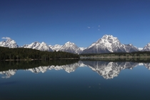 Cool picture I took last year of the Grand Tetons reflecting across Jackson Lake 