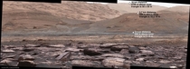 Curiosity rover captured the image of the lower portion of Mount Sharp on Mars The rounded hills in the middle distance are named the Sulfate Unit Sulfates are an energy source for some micro-organisms CreditNASA JPL-Caltech MSSS