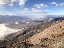 Death Valley Basin California 