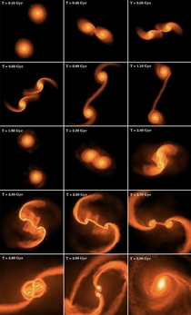 demonstration of formation of a supermassive black hole