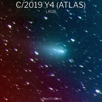 Dying Comet C Y ATLAS