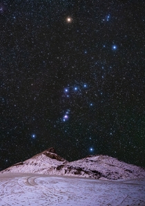First Time Making a Composite Image  Orion Over the West Utah Desert