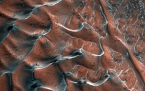 Frosty Sand Dunes on Mars