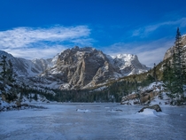 Frozen Loch Lake - Rocky Mountain National Park CO 
