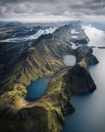 Glacial rivers and lakes Iceland 