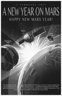 Happy New Year on Mars 