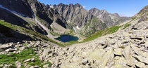 High Tatras in Slovakia Small trip 