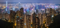 Hong Kong has  skyscrapers more than any other City in the world