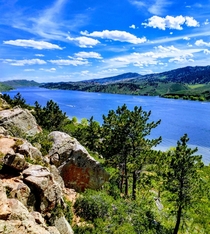 Horsetooth Reservoir Colorado 