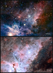 Infraredvisible-light comparison of the Carina Nebula 