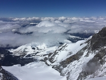 Jungfraujoch Switzerland 
