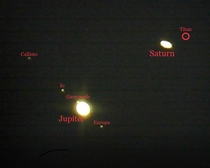 Jupiter and Saturn with Moons Labelled