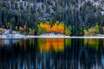 Lake Sabrinas Fall Reflection 